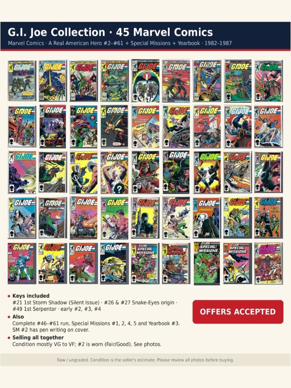 G.I. Joe Comic Lot Marvel  #21 1st Storm Shadow Snake-Eyes Origin